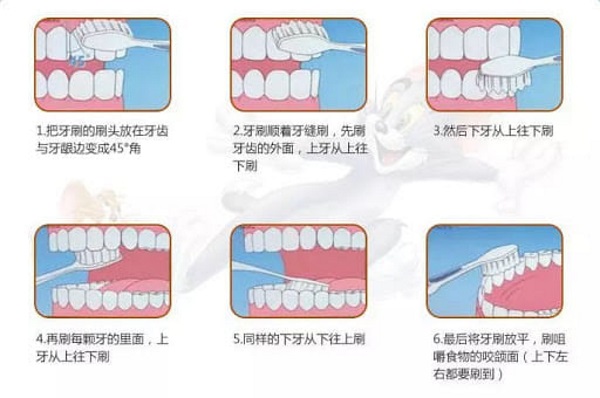 How to brush your teeth