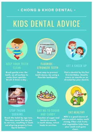 Kids Dental Advice