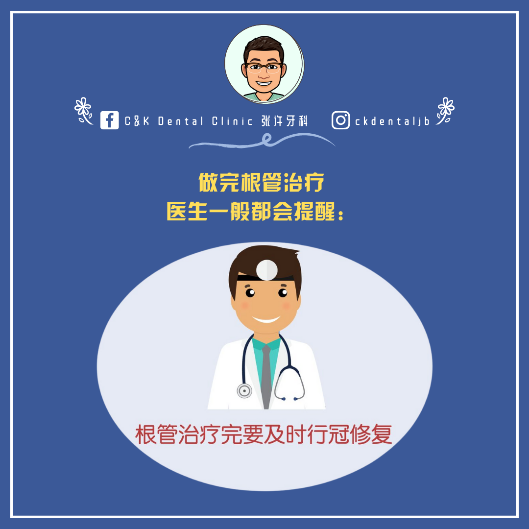 Wisdom Tooth