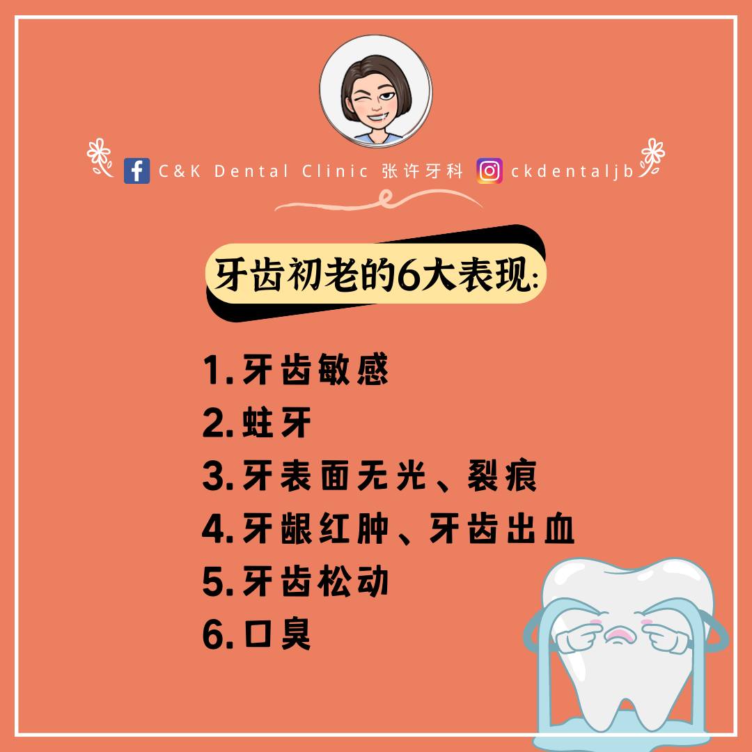 Wisdom Tooth