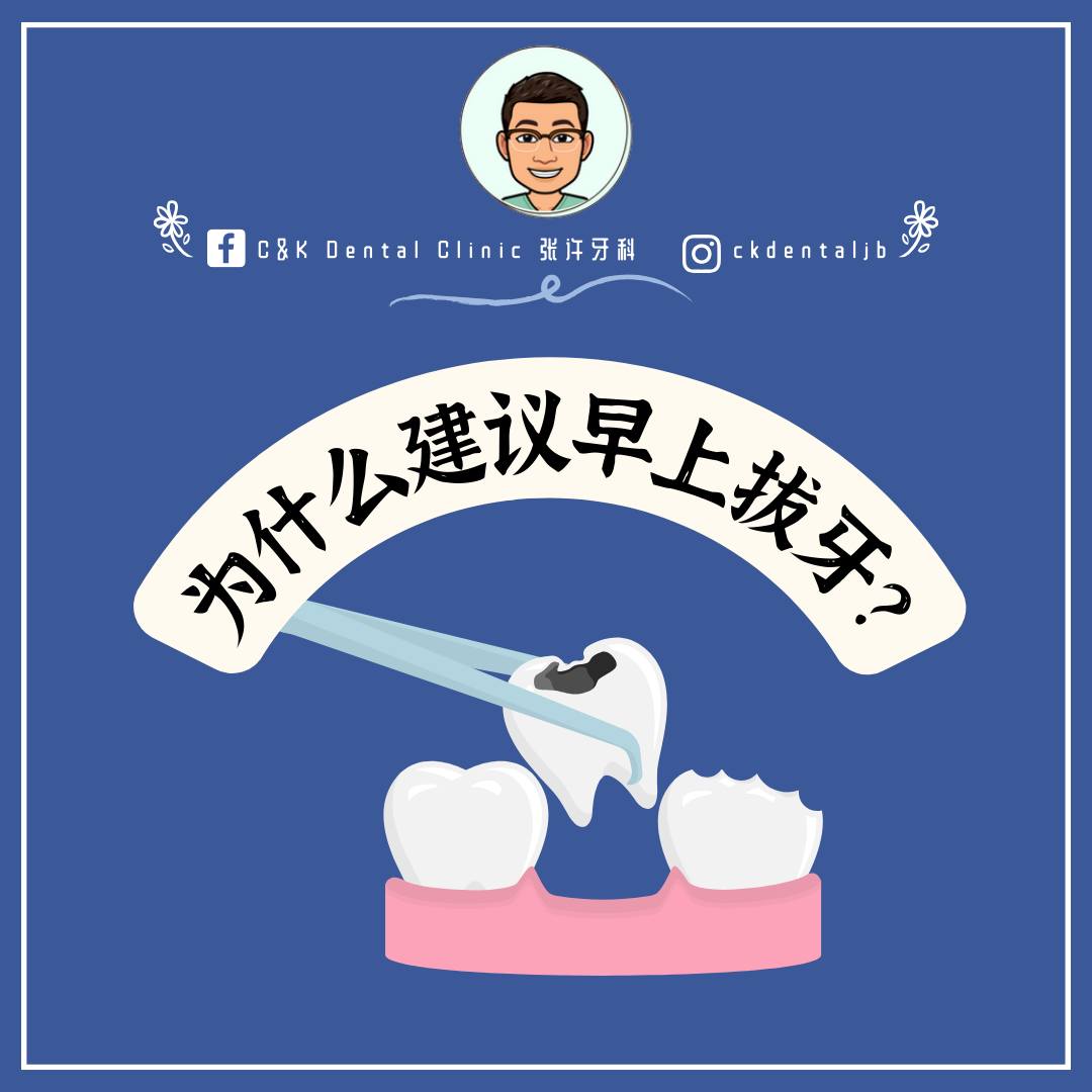 Wisdom Tooth